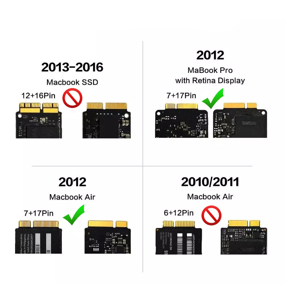Adaptor SSD 7+17 pini la SATA 3 MacBook Air / Pro Retina 2012-2013
