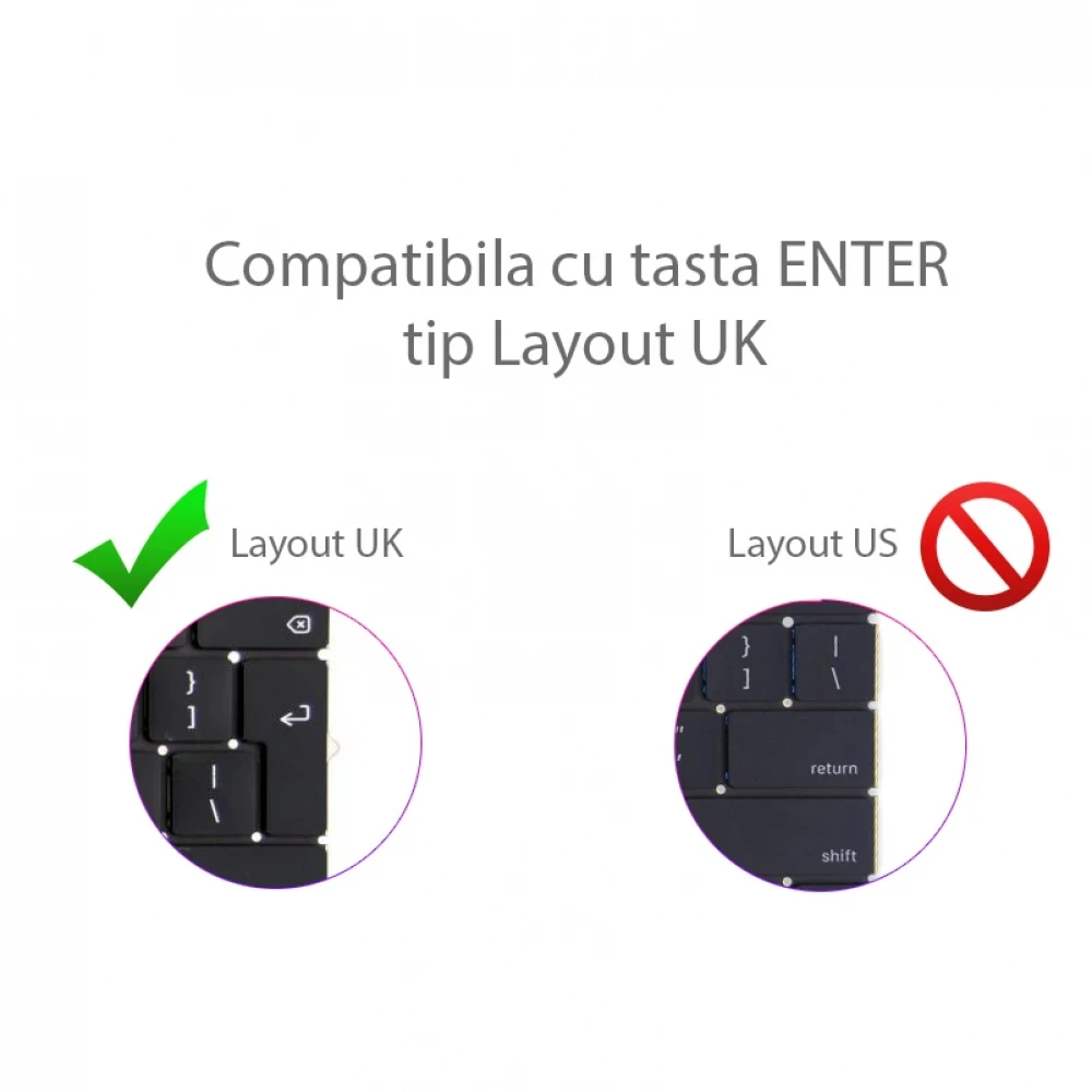 Tastatura MacBook Pro Retina 13 inch A2289 2020, UK