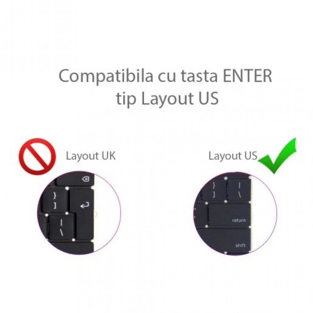 Tastatura MacBook Pro Retina 13 inch A2289 2020, UK